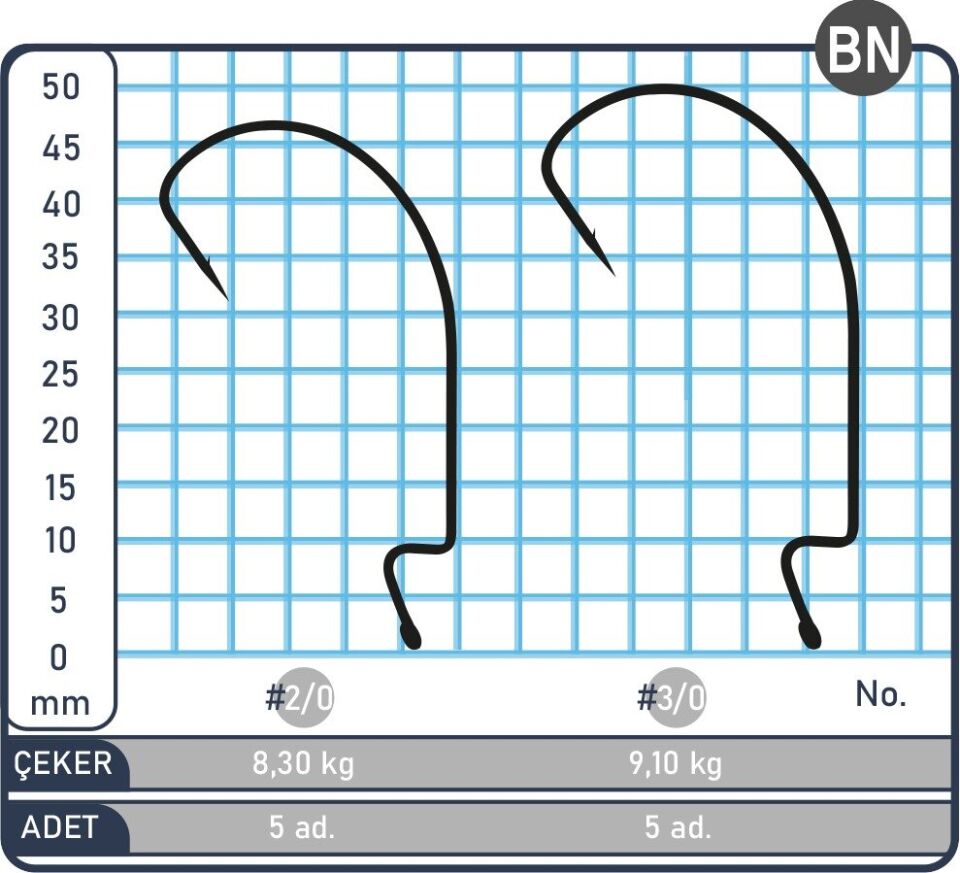 SPIINX OFFSET HOOK İĞNE #3/0 BN 5P