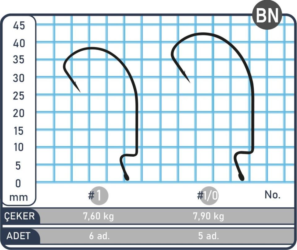 SPIINX OFFSET HOOK İĞNE #1 BN 6P