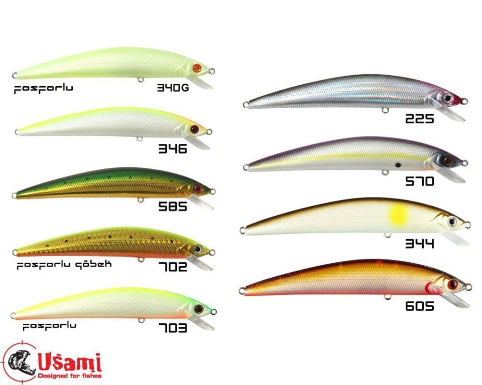 Usami Now 120F-SR 17 G Maket Balık