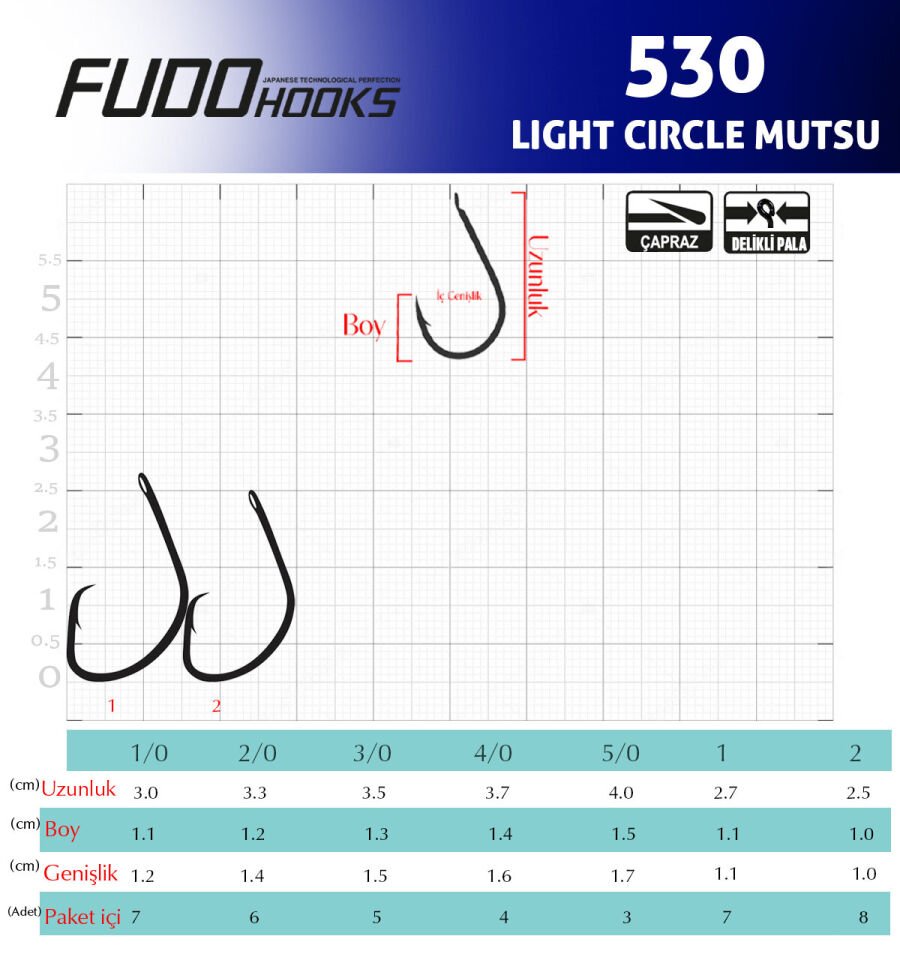 5301 LIGHT CIRCLE MUTSU #4/0 BLACK NIKEL 4P