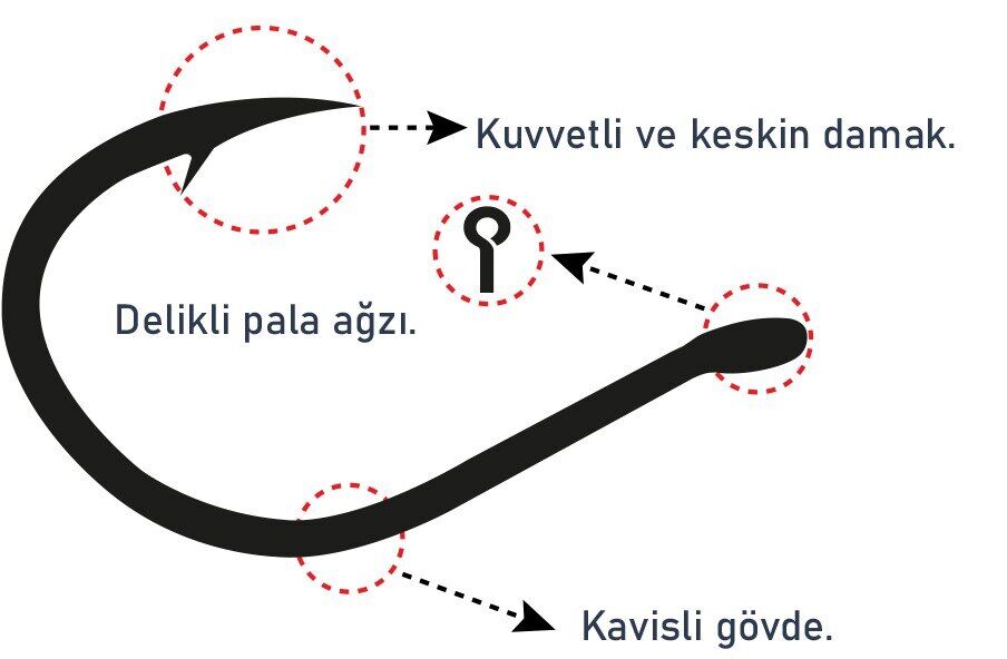 SPIINX ASSIST HOOK İĞNE #SS BN 16P