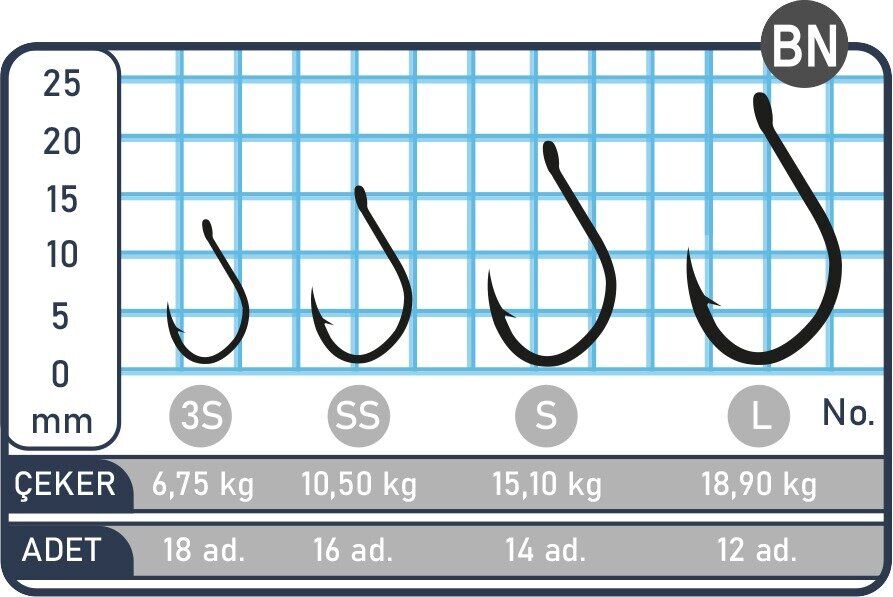 SPIINX ASSIST HOOK İĞNE #3S BN 18P