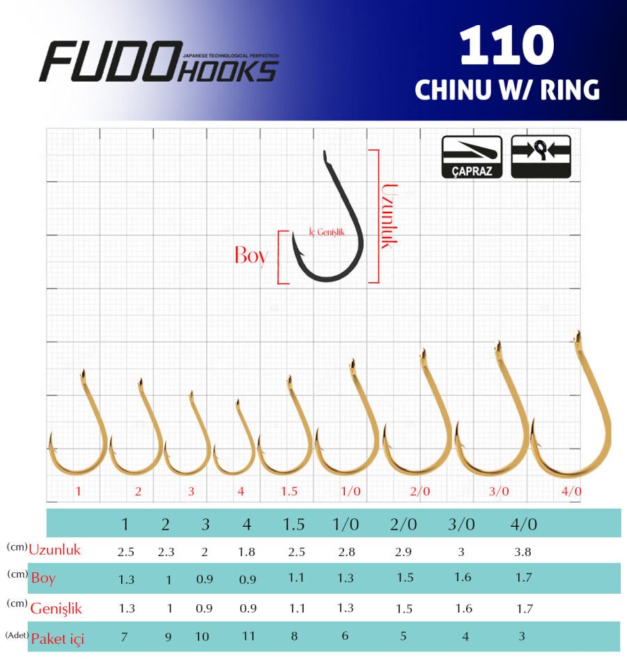 1102 CHINU W/RING #2 ALTIN 9P