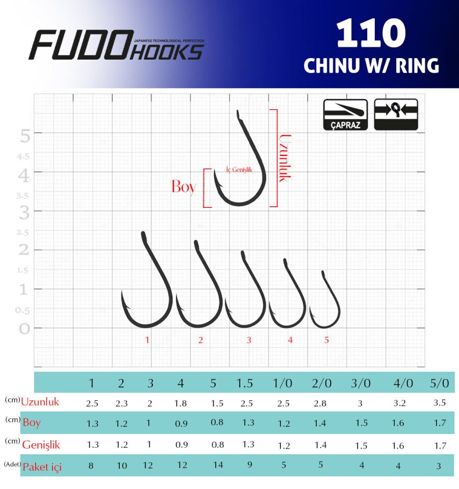 1107 CHINU W/RING #4 TEFLON 12P
