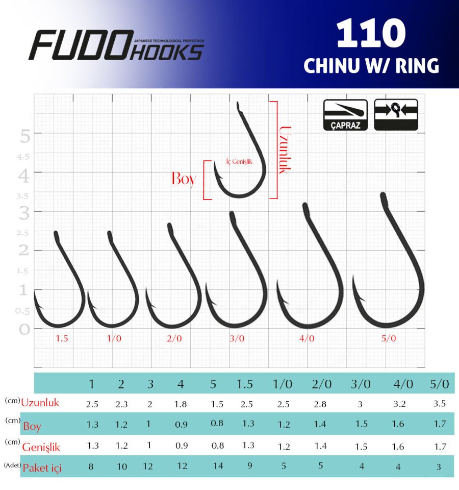 1107 CHINU W/RING #1.5 TEFLON 9P