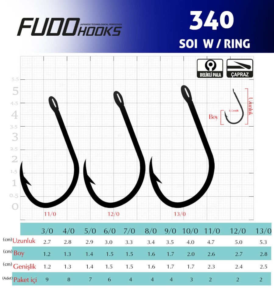 3401 SOI W/RING #6/0 BLACK NIKEL 5P