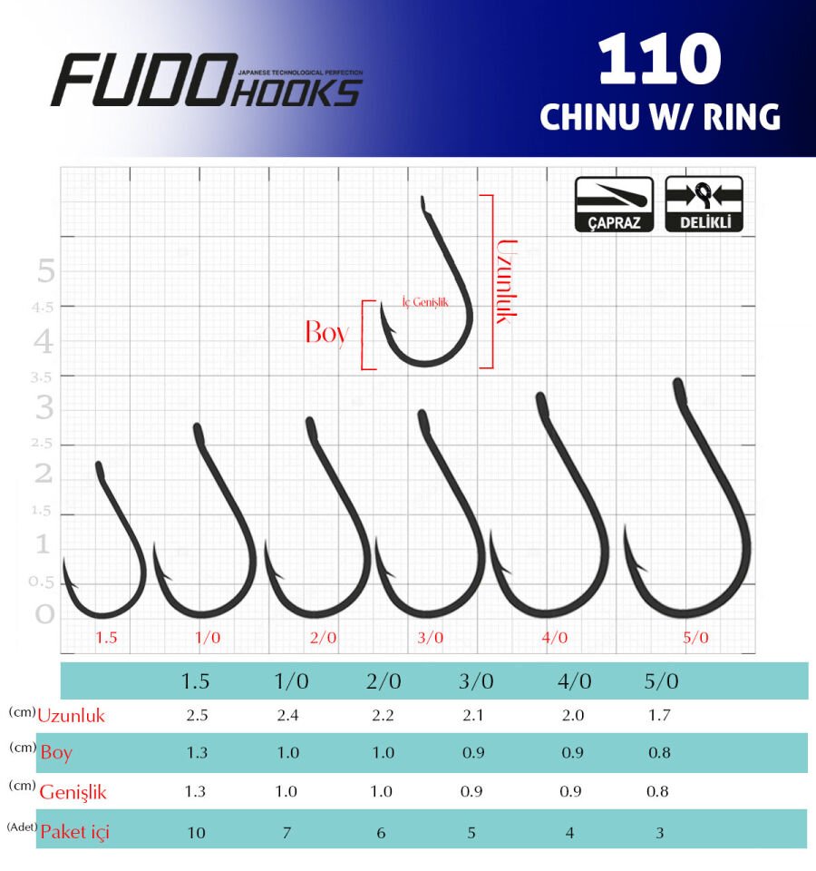 1101 CHINU W/RING #14 BLACK NIKEL 17P