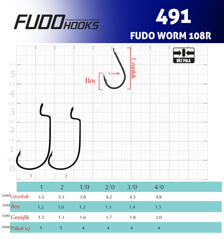 4911 FUDO WORM 108R #1/0 BLACK NIKEL 4P