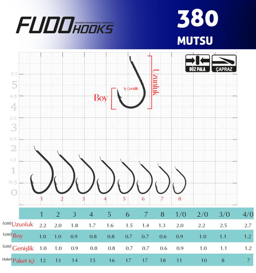 3801 MUTSU #7 BLACK NIKEL 17P