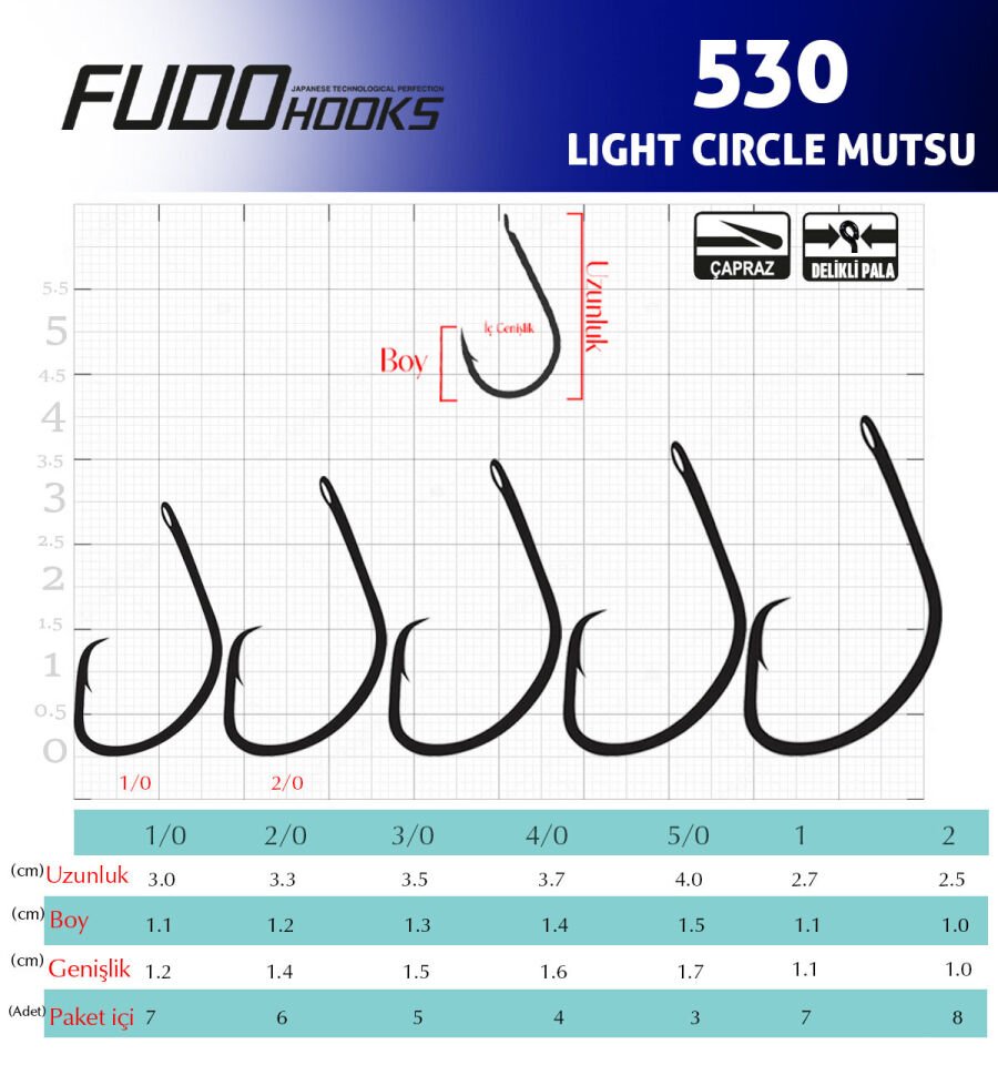 5301 LIGHT CIRCLE MUTSU #1 BLACK NIKEL 7P