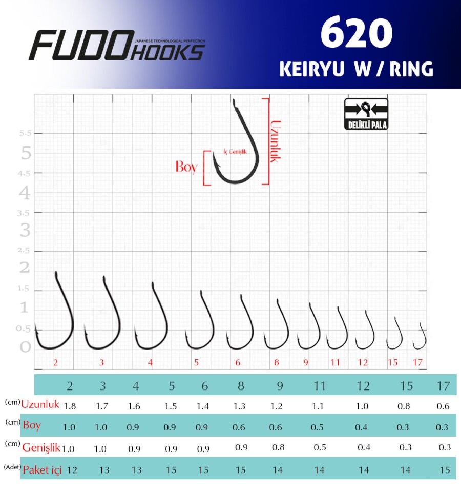 6201 KEIRYUU W/RING #6 BLACK NIKEL 14P