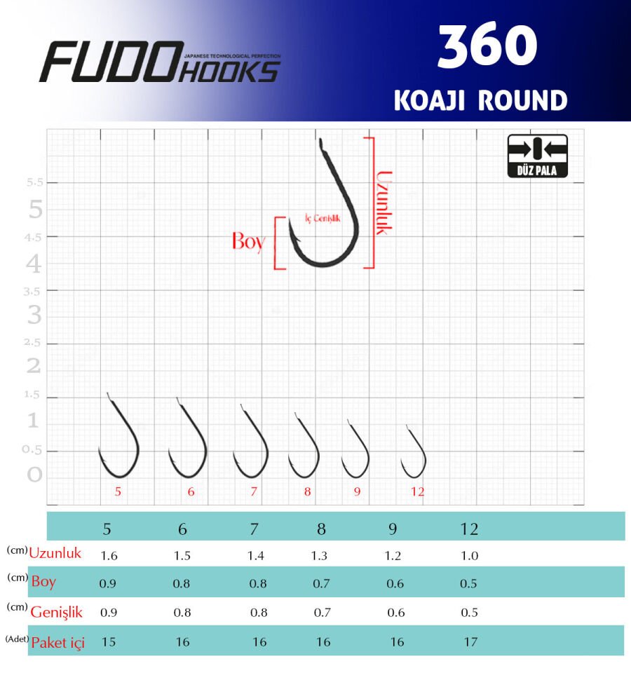 3601 KOAJI ROUND #9 BLACK NIKEL 16P