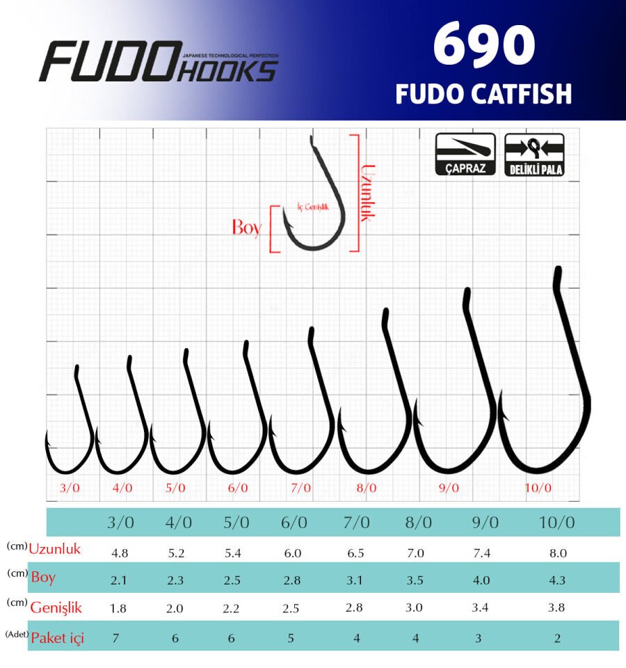 6901 CATFISH #6/0 BLACK NIKEL 5P