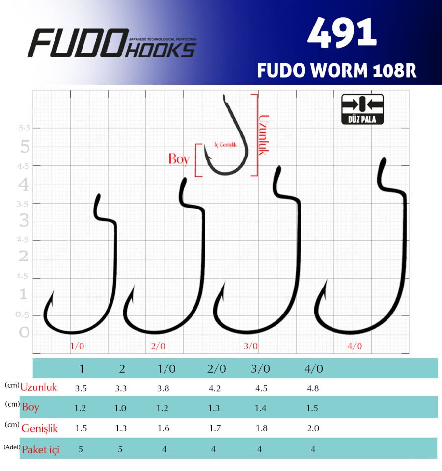 4911 FUDO WORM 108R #4/0 BLACK NIKEL 4P