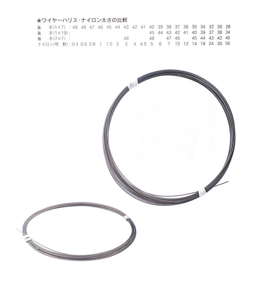 SHOWA ÇELİK TEL NYLON 1X7 ŞEFFAF 10M #45 10LB 5.4KG