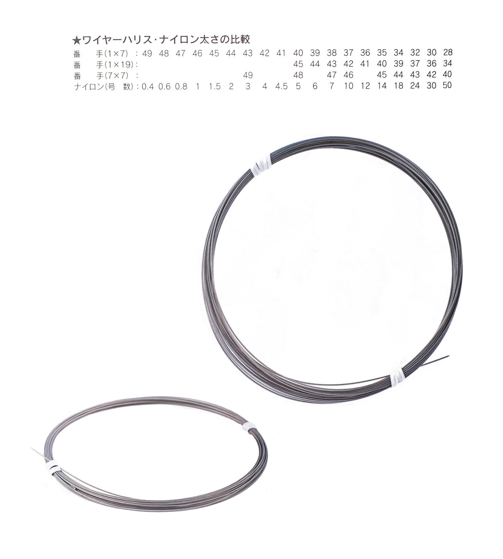 SHOWA ÇELİK TEL NYLON 1X7 ŞEFFAF 10M #37 70LB 31.5KG