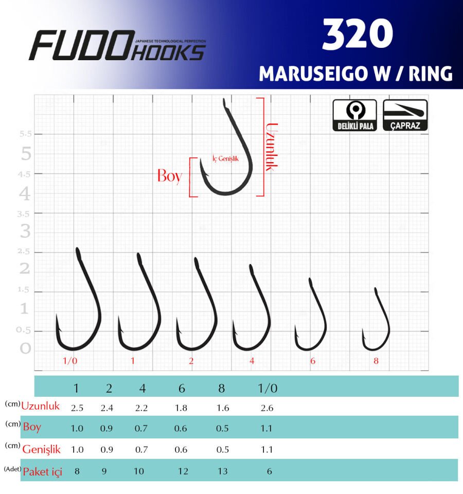 3207 MARUSEIGO W/RING #4 TEFLON 10P