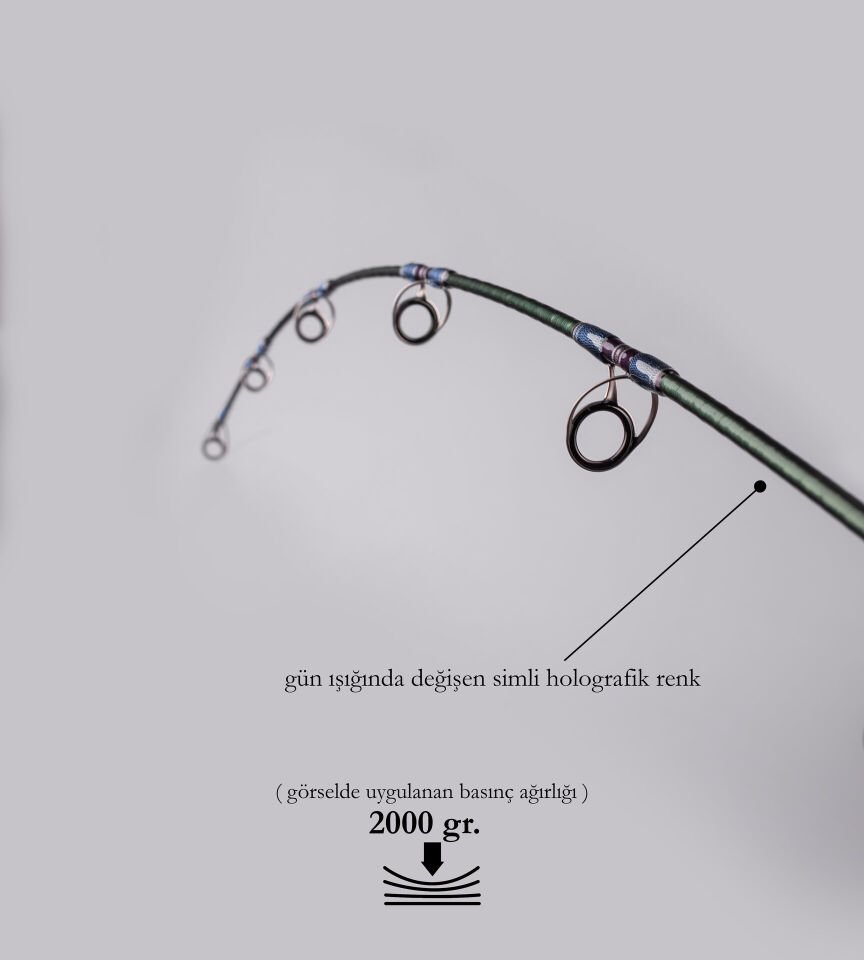 DCR PİRİ REİS TETİKLİ JIG VE CANLI YEM KAMIŞI 185 CM 150-350 MOR