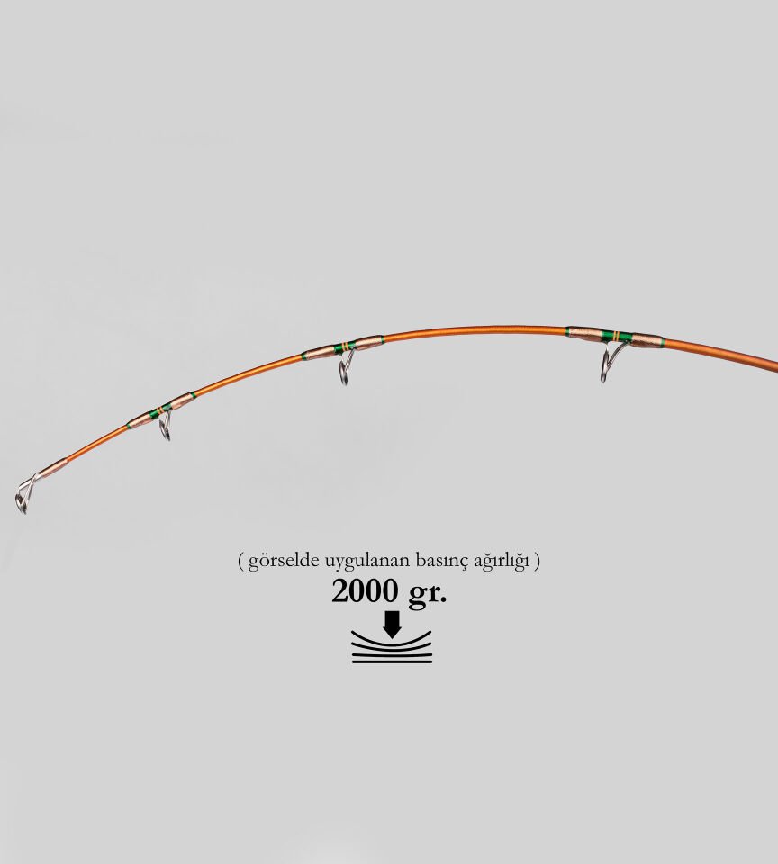 DCR PİRİ REİS JIG VE CANLI YEM KAMIŞI 185 CM 150-350 TURUNCU