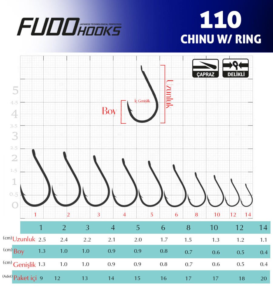 1101 CHINU W/RING #4 BLACK NIKEL 13P