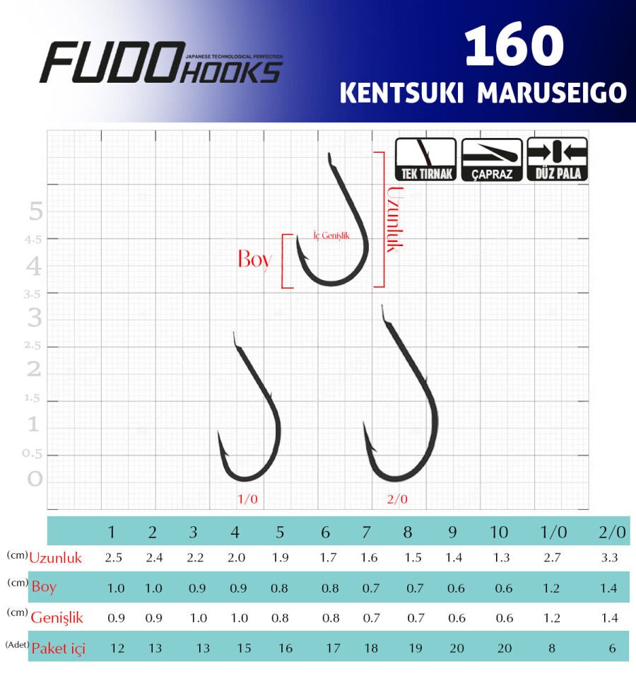 1600 KENTSUKI MARUSEIGO #1 NIKEL 10P