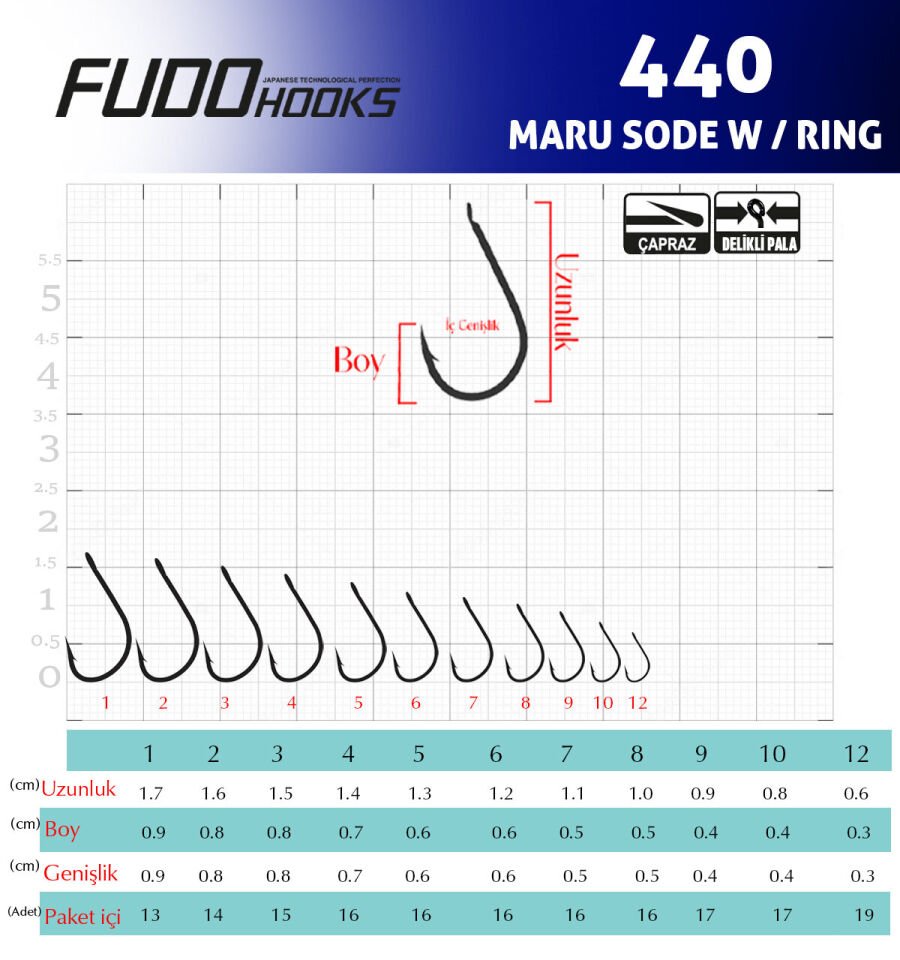 4401 MARU SODE W/ RING #10 BLACK NIKEL 16P