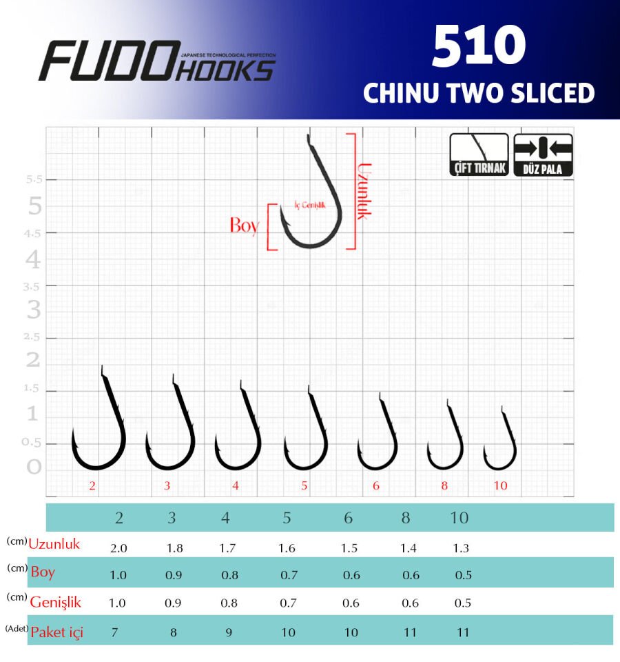 5101 CHINU TWO SLICED #5 BLACK NIKEL 10P