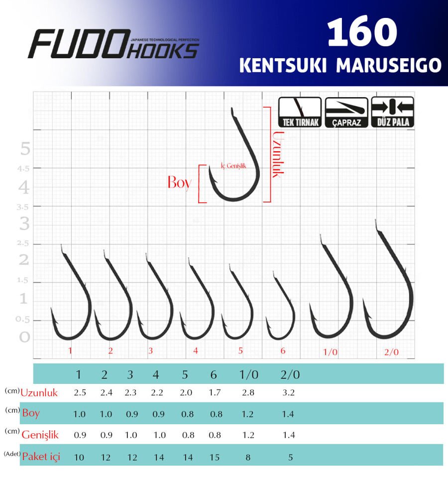 1607 KENTSUKI MARUSEIGO #3 TEFLON 12P