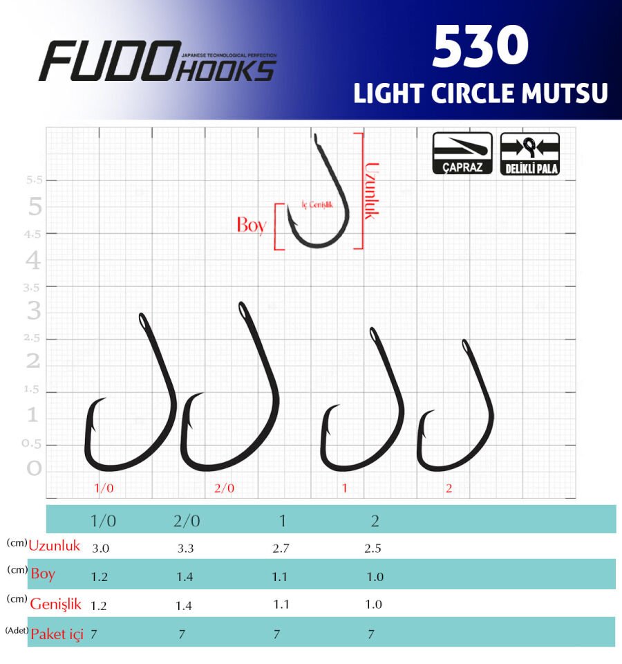 5307 LIGHT CIRCLE MUTSU NO:2 TEFLON 8P