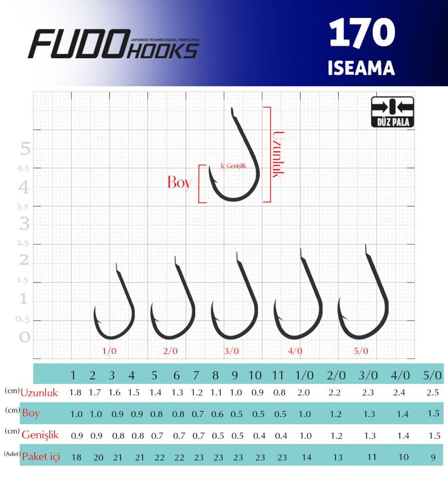 1701 ISEAMA #9 BLACK NIKEL 20P