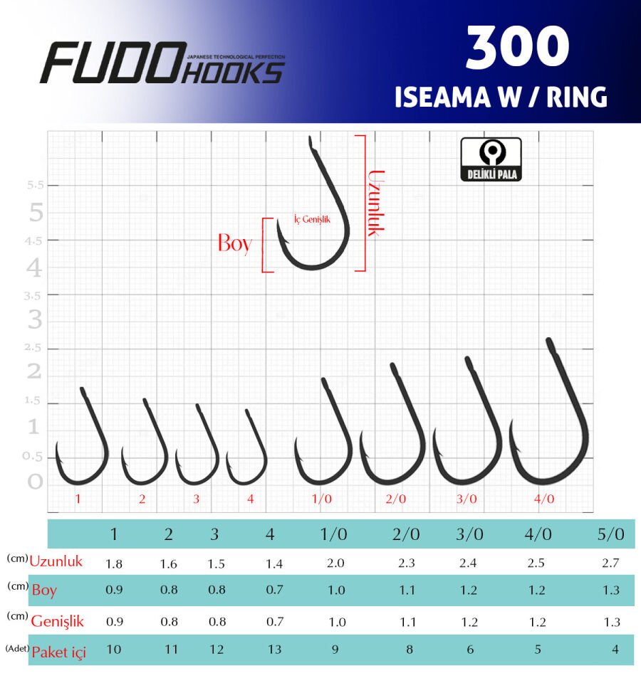 3007 ISEAMA W/RING #4 TEFLON 13P