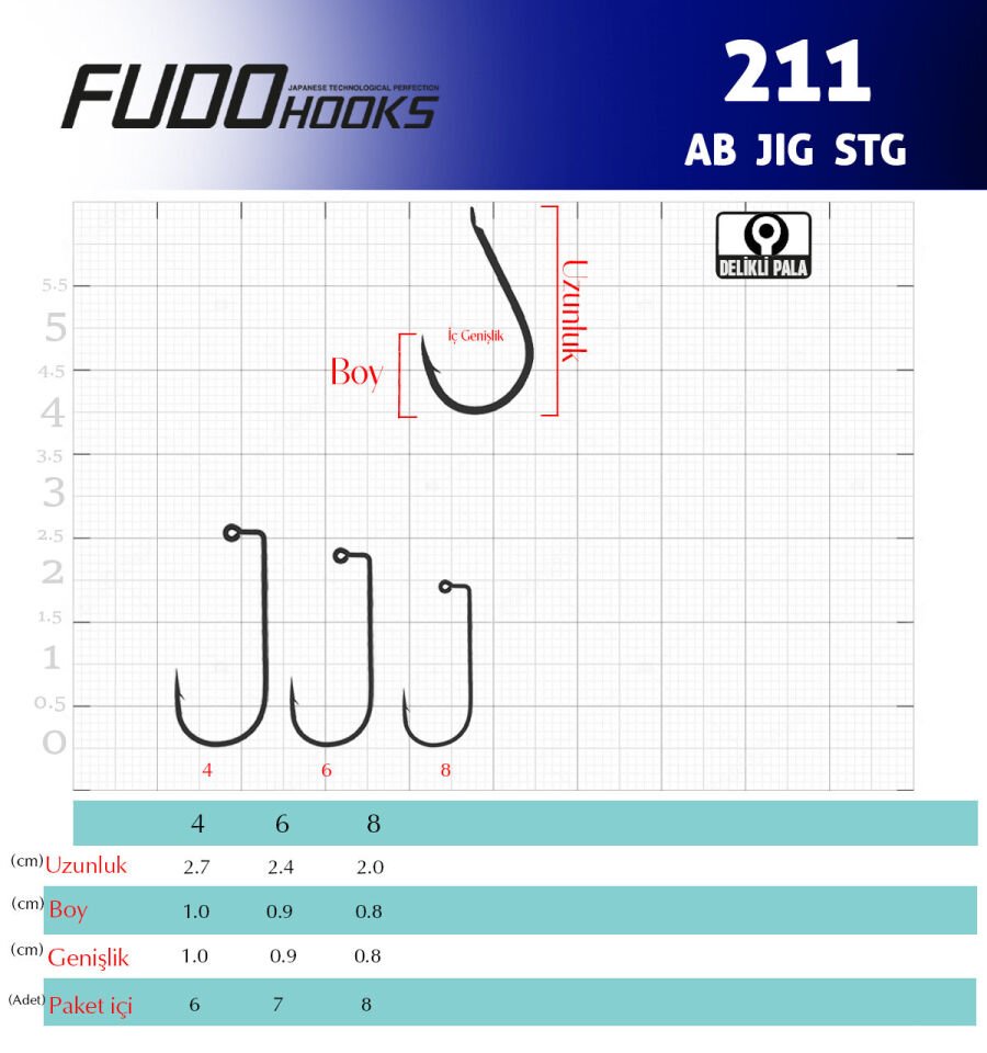 2117 AB JIG STG #8 TEFLON 7P