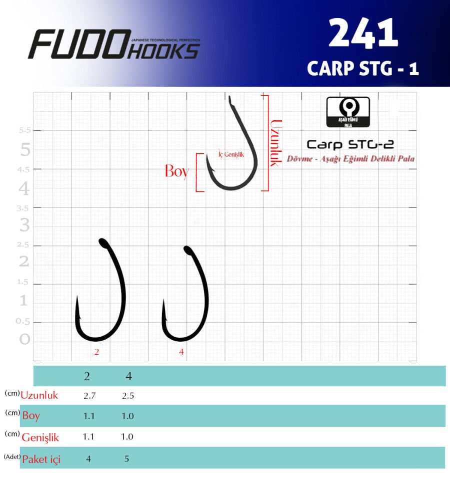 2417 CARP STG-1 #4 TEFLON 4P