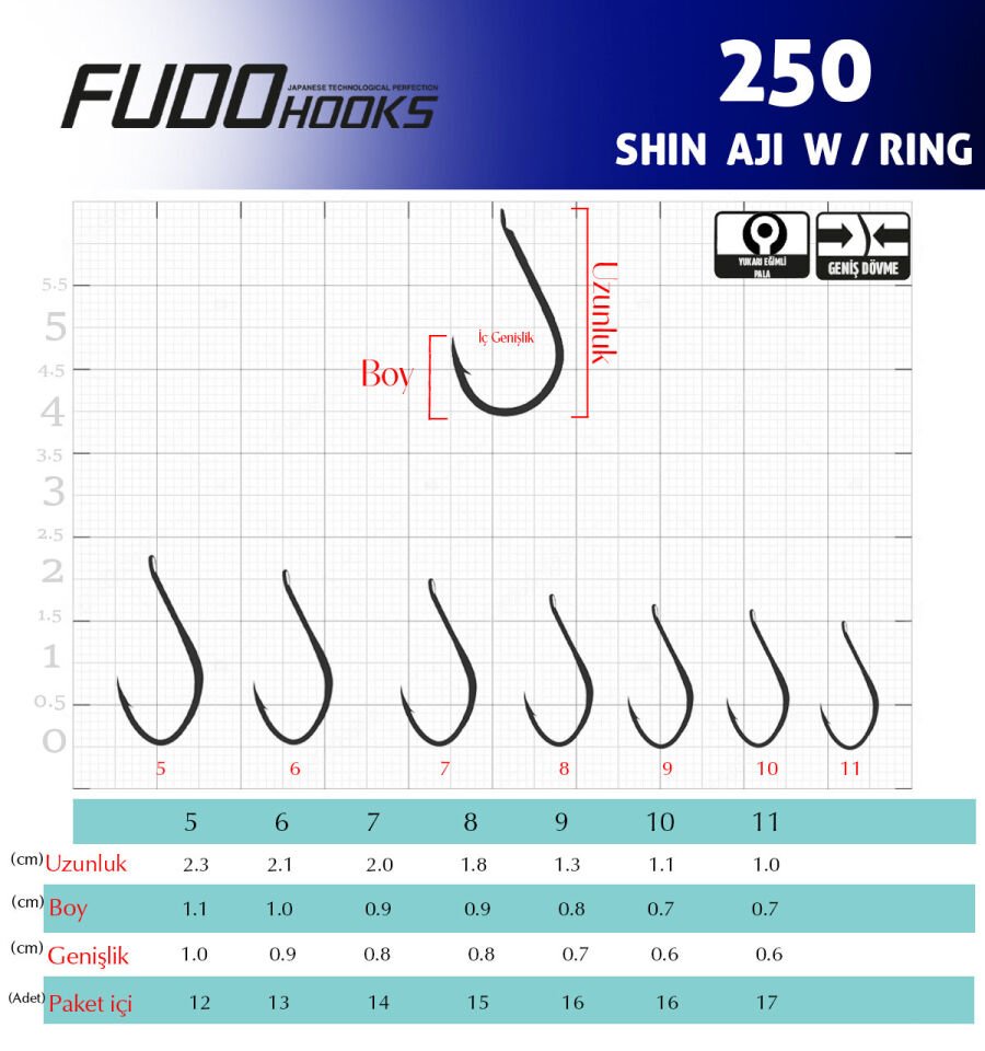 2500 SHIN-AJI W/ RING #6 NIKEL 13P