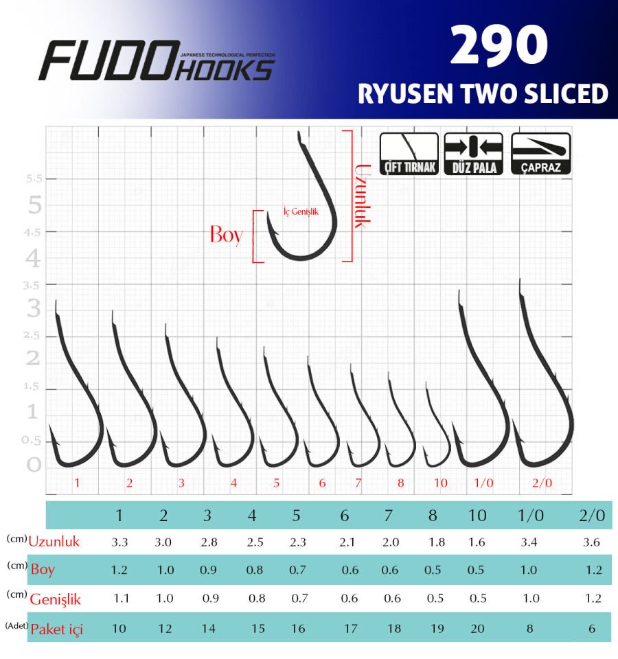 2900 RYUSEN TWO SLICED #8 NIKEL 18P