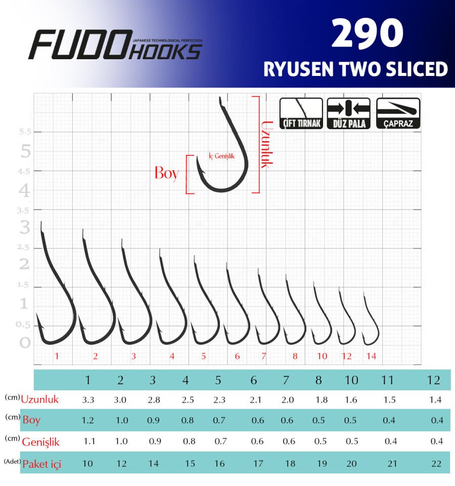 2901 RYUSEN TWO SLICED #7 BLACK NIKEL 15P