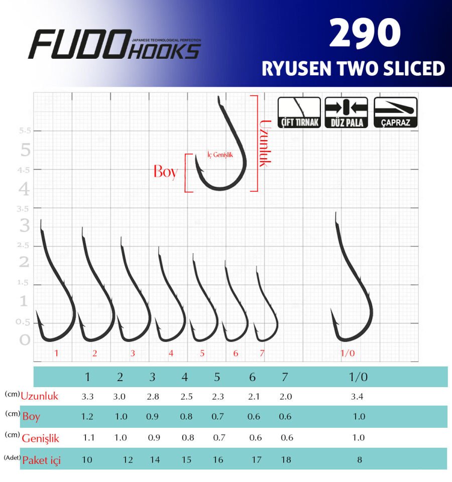2907 RYUSEN TWO SLICED #4 TEFLON 12P