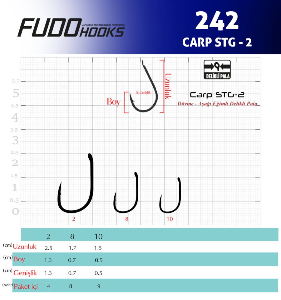 2427 CARP STG-2 #10 TEFLON 9P