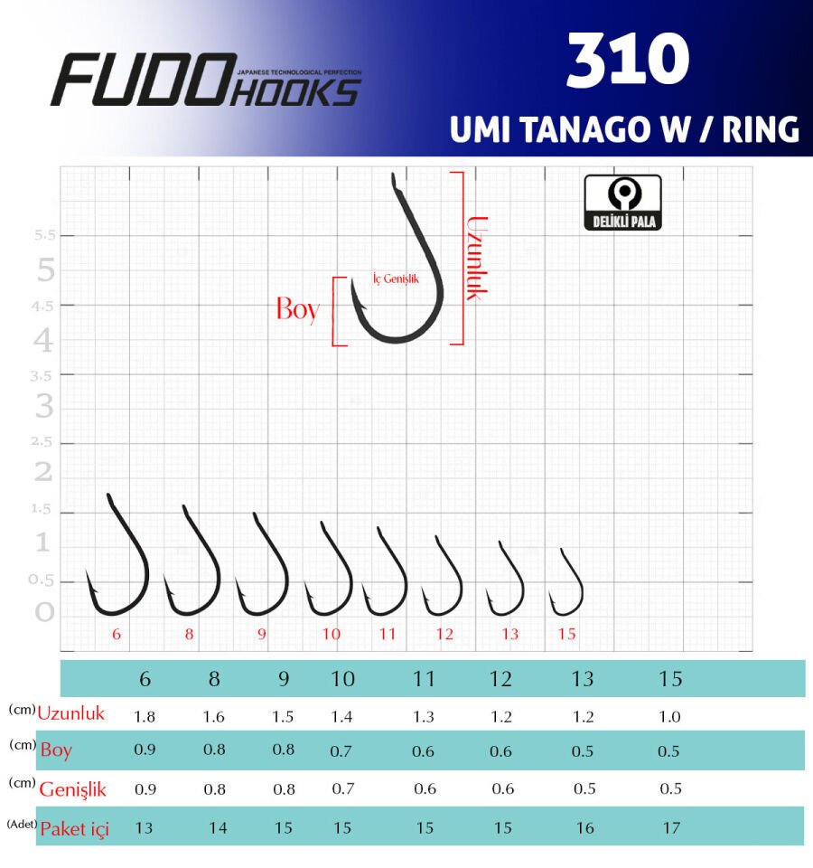 3101 UMI TANAGO W/RING #15 BLACK NIKEL 16P