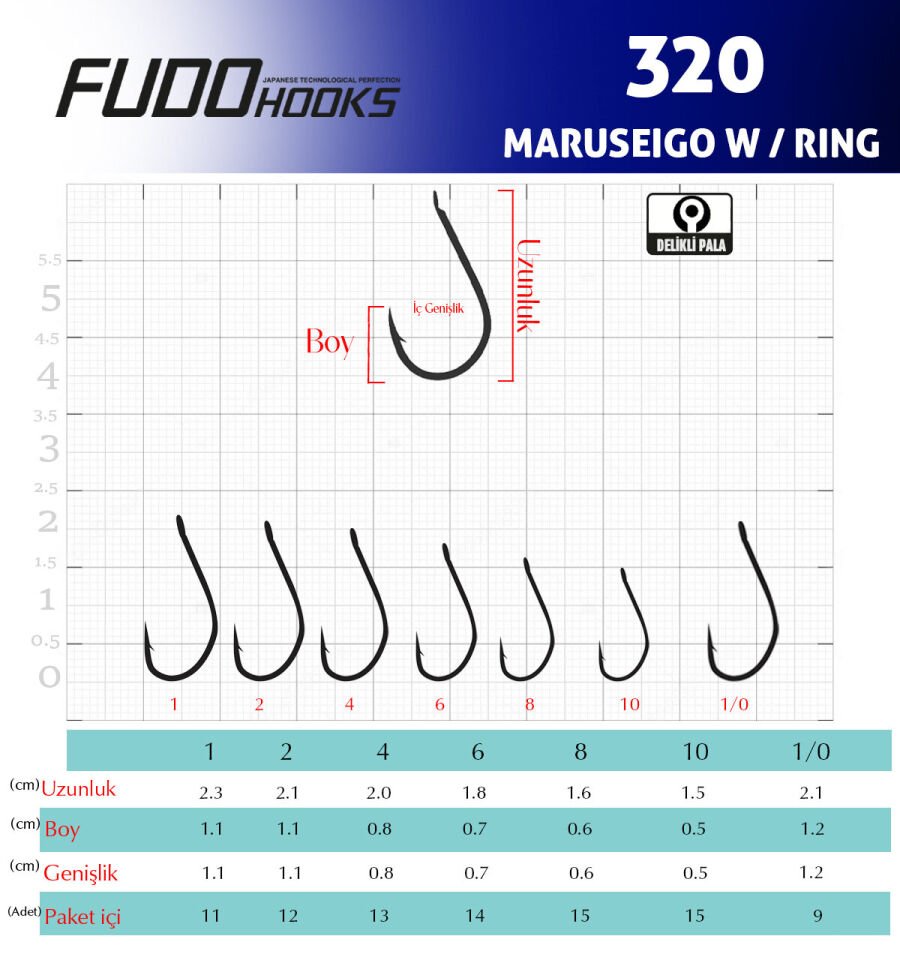 3200 MARUSEIGO W/RING #2 NIKEL 12P
