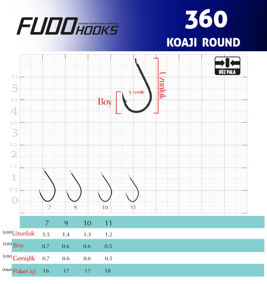 3600 KOAJI ROUND #9 NIKEL 17P