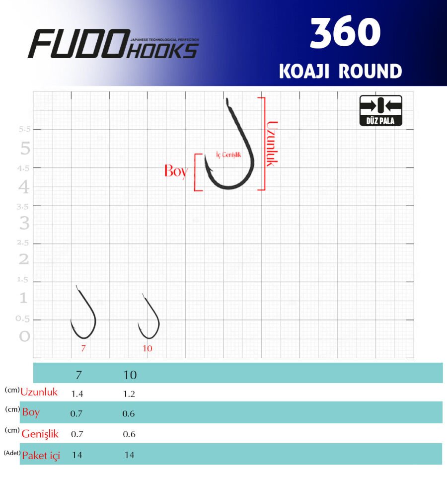 3602 KOAJI ROUND #10 ALTIN 14P