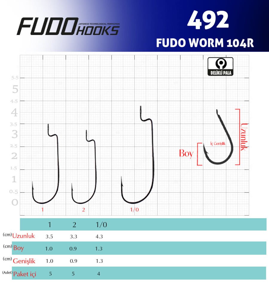 4921 FUDO WORM 104R #1/0 BLACK NIKEL 4P