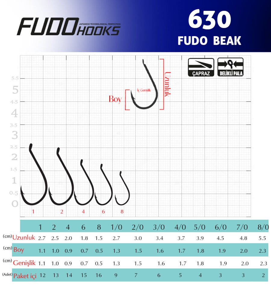 6301 FUDO BEAK #1 BLACK NIKEL 10P