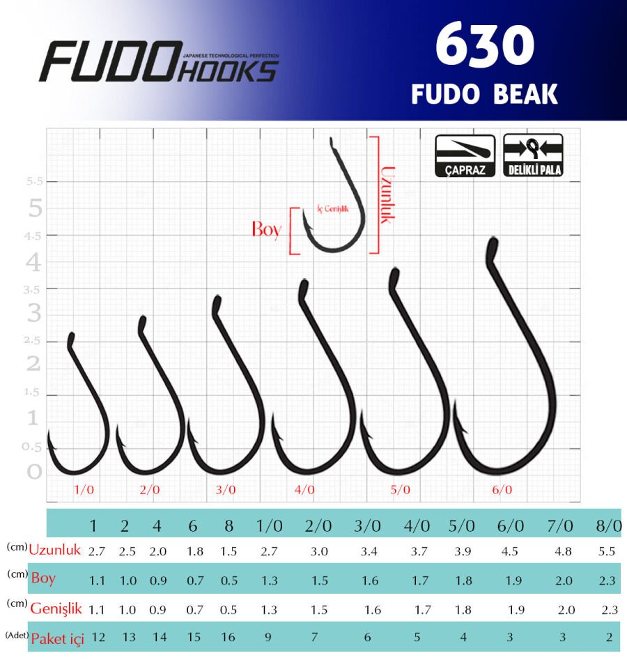 6301 FUDO BEAK #1 BLACK NIKEL 10P