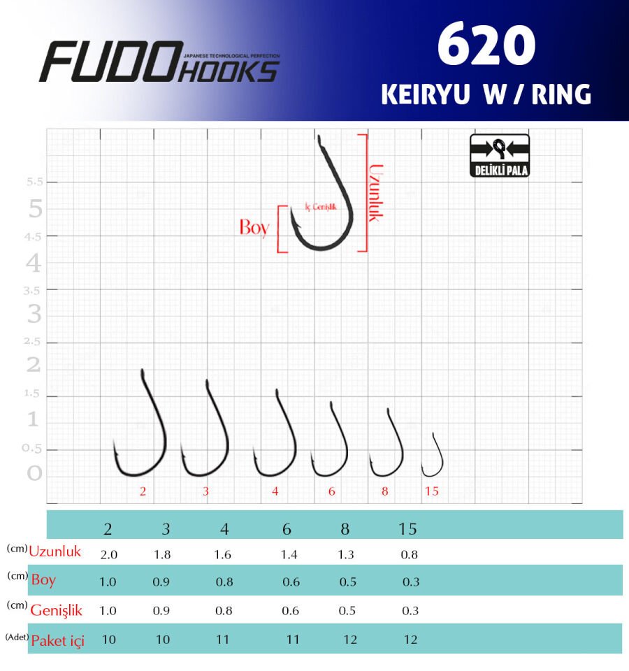 6204 KEIRYUU W/RING #15 KIRMIZI 12P