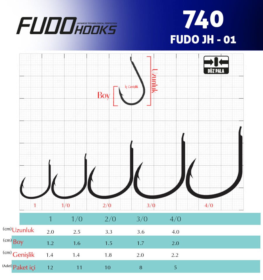 7408 FUDO JH-01 #4/0 GALVANİZ 5P