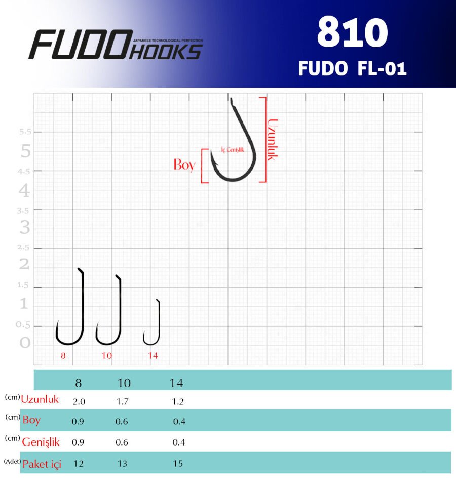 8101 FUDO FL-01 #10 BLACK NIKEL 13P