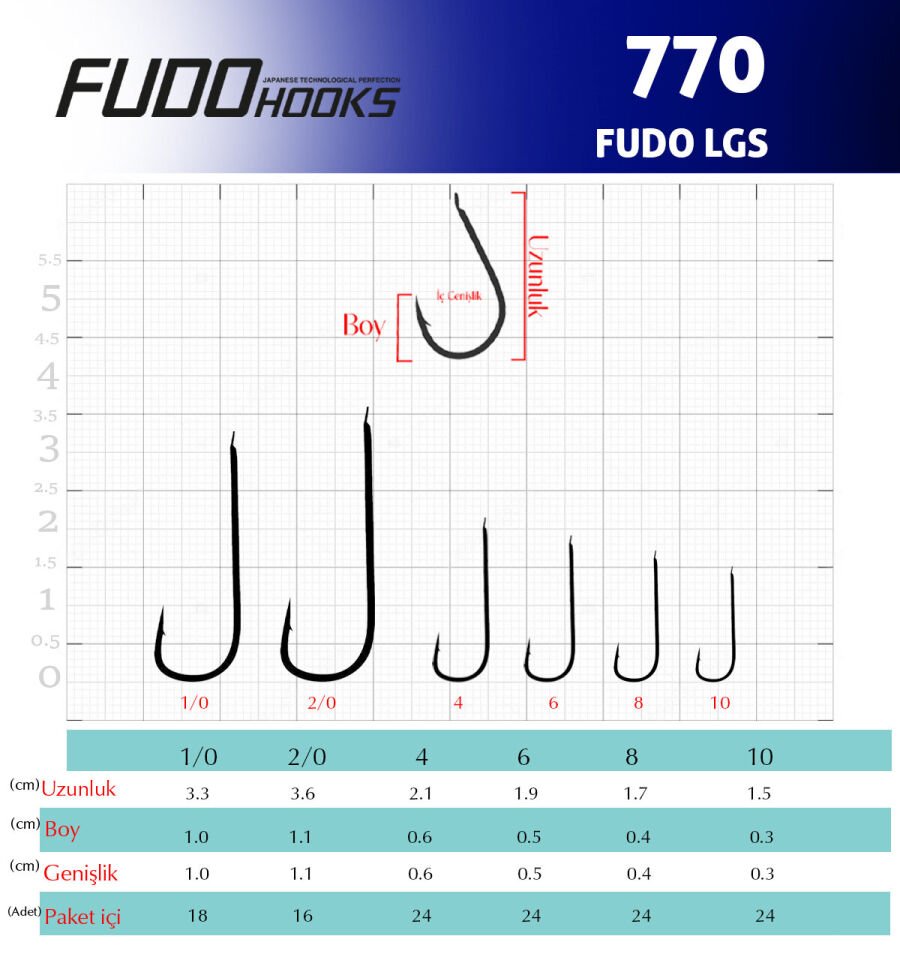 7701 FUDO LGS #4 BLACK NIKEL 22P